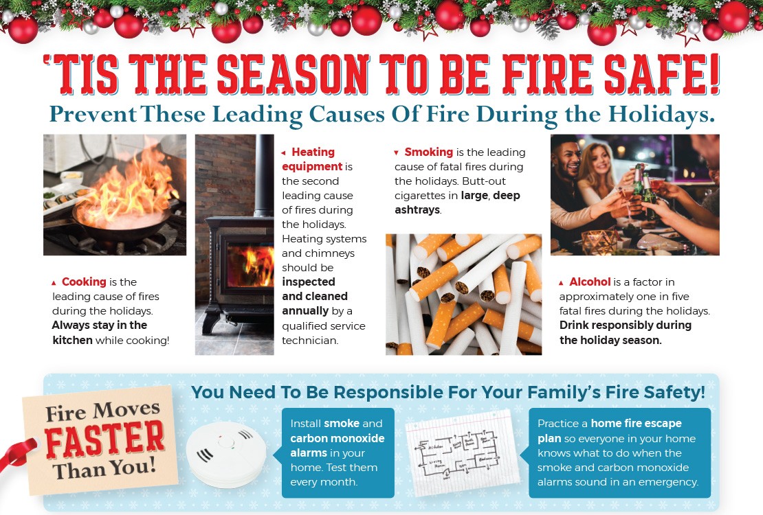 12 Days Of Holiday Fire Safety Windsor Fire Rescue Services